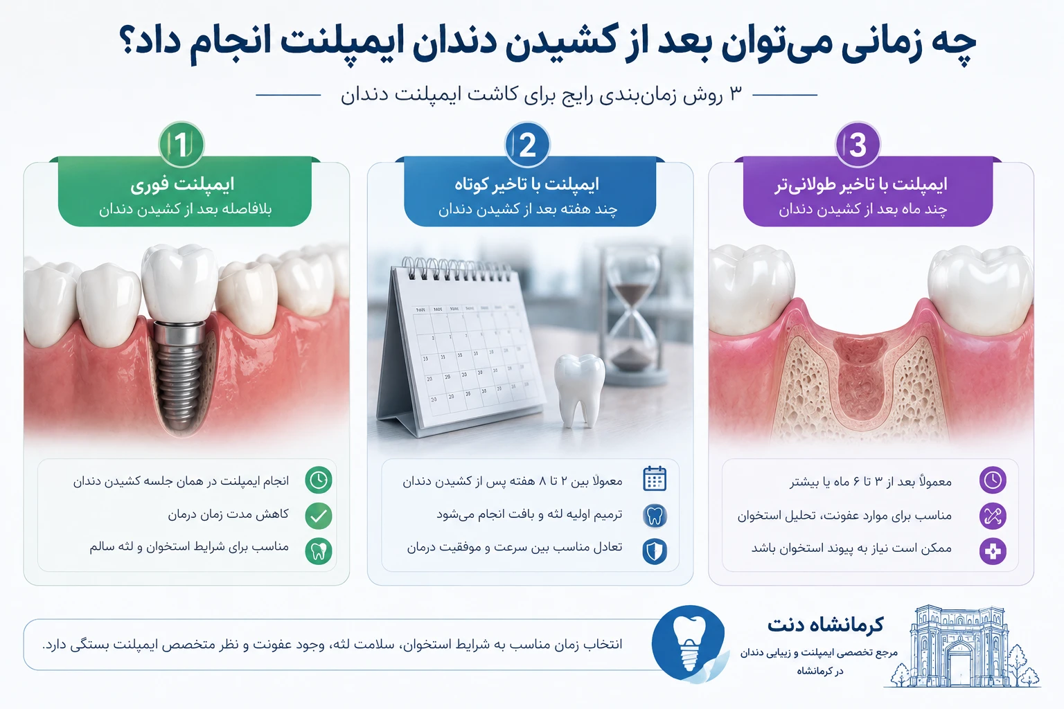 بهترین زمان کاشت پایه ایمپلنت
